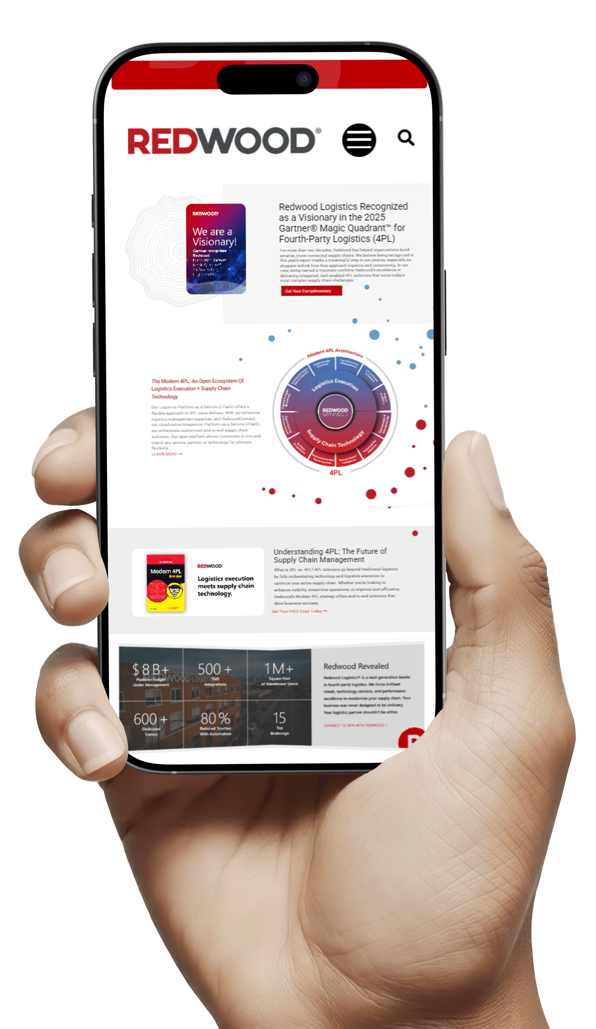 Business growth chart and analytics